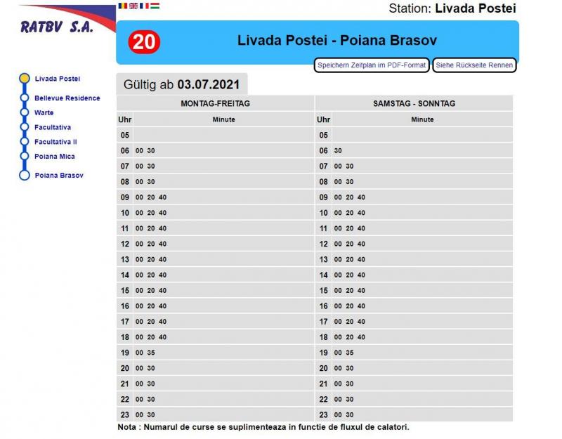 Fahrplan der Buslinie 20 von Brasov (Livada Postei) nach Poiana Brașov